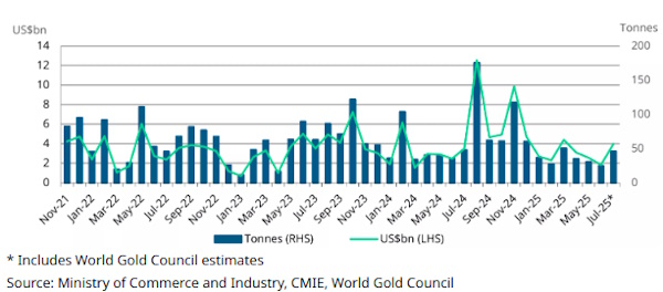 Цена на нефть - резкий разворот наверх